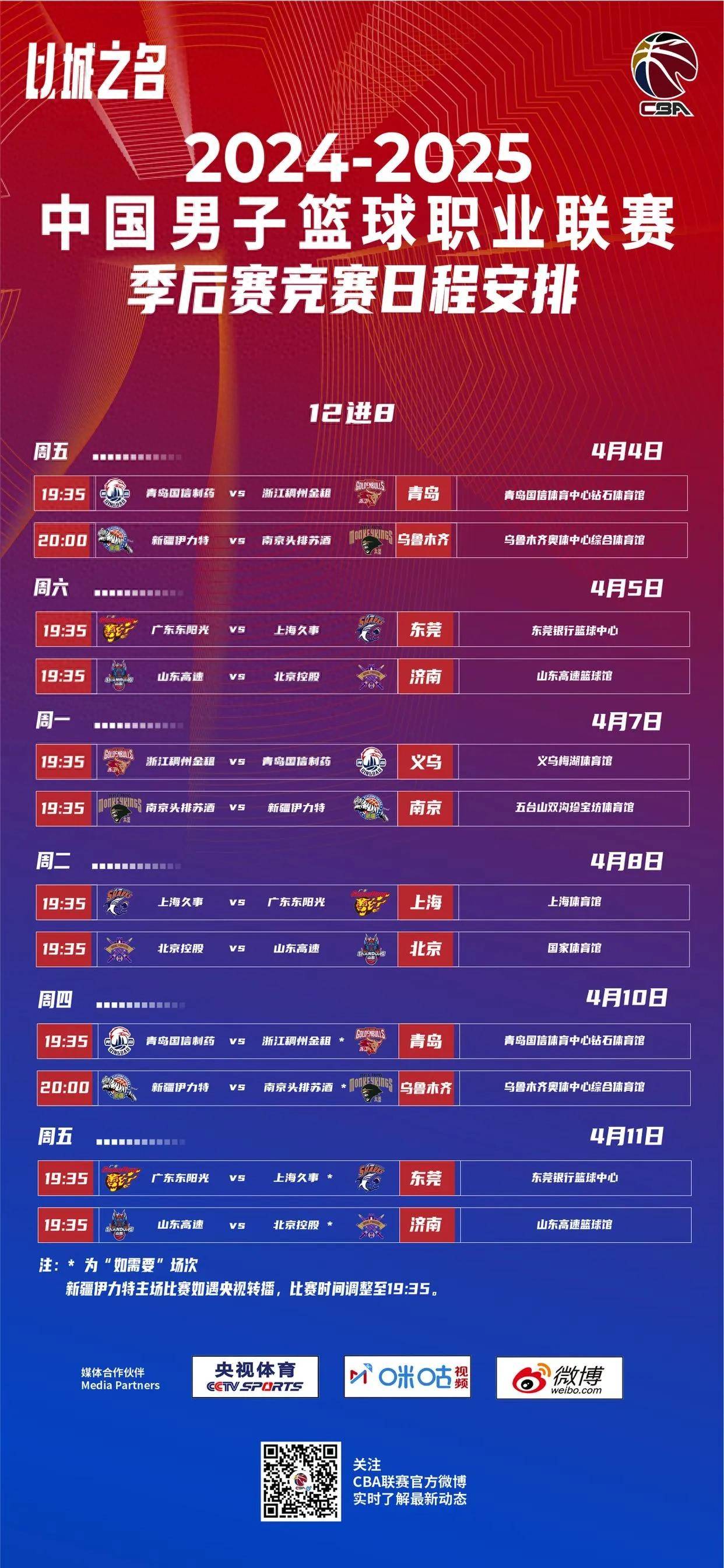 关于CBA常规赛加时末段走向成谜;尼斯造点机会;引发热议;年轻球员得到机会的信息 关于CBA常规赛加时末段走向成谜;尼斯造点机会;引发热议;年轻球员得到机会的信息