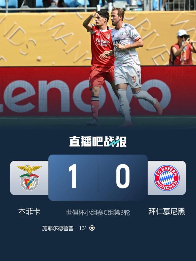 关于里程碑夜本菲卡远射贴柱，意大利杯清晨刷纪录，压力陡增，赛程密集仍需轮换的信息